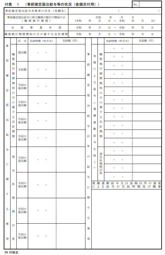 事前確定届出給与に関する届出の付表