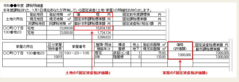 固定資産税評価証明書サンプル