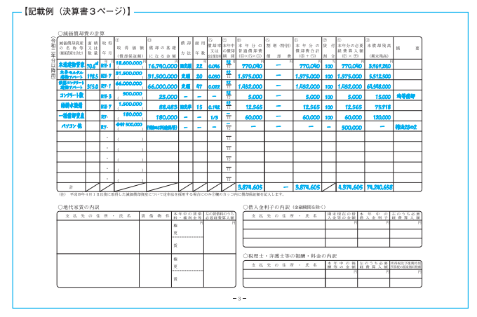 青色申告決算書（不動産所得用）03