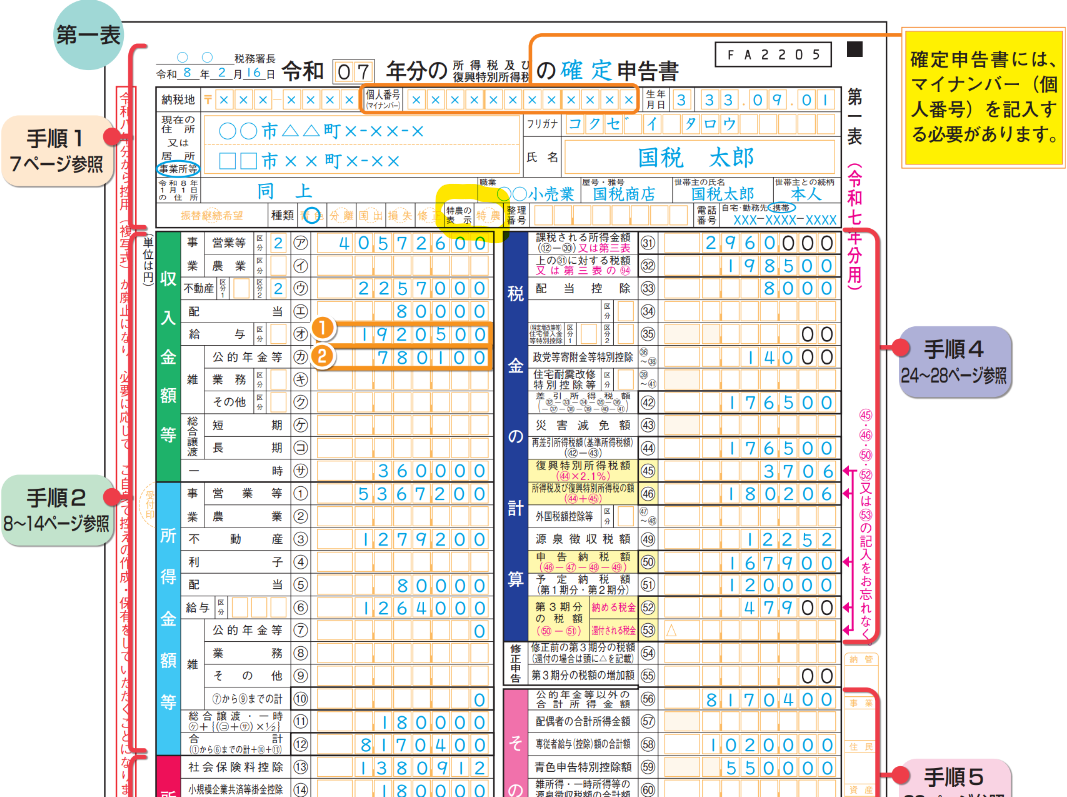 確定申告書の特農の表示